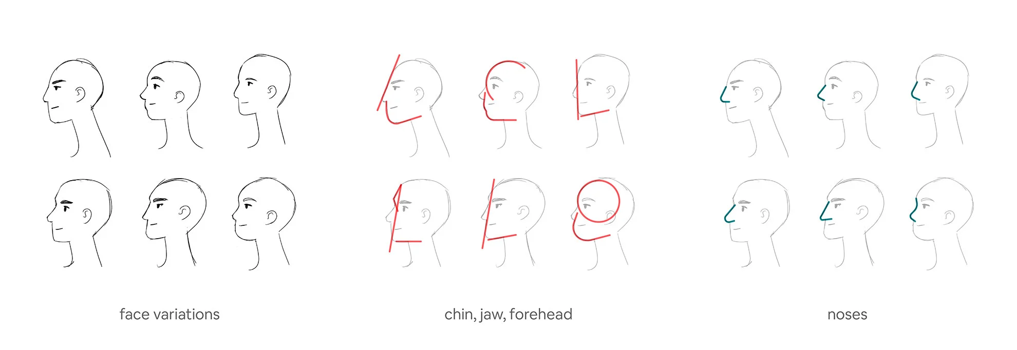 An exploration of various face shapes to ensure a robust, honest variety of character designs. Sourced from Jennifer’s case study, Your Face Here